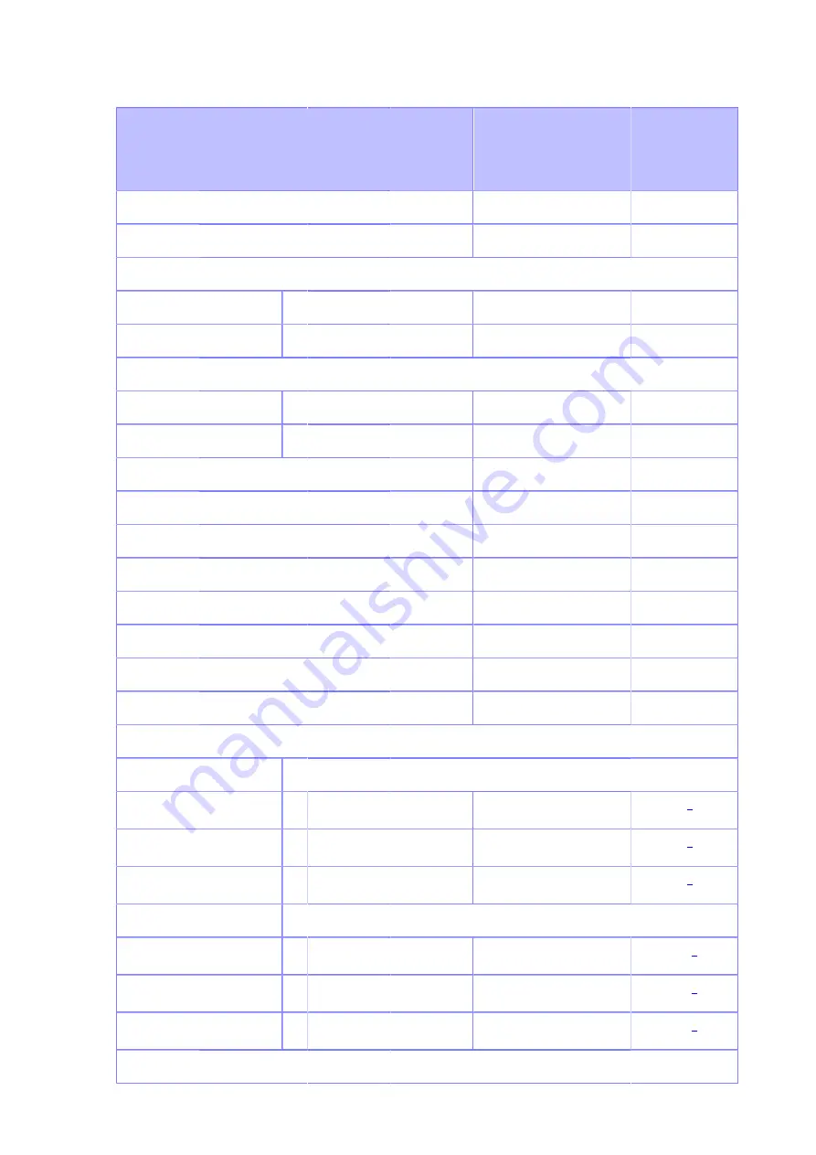 SATO S84NX Operator'S Manual Download Page 424