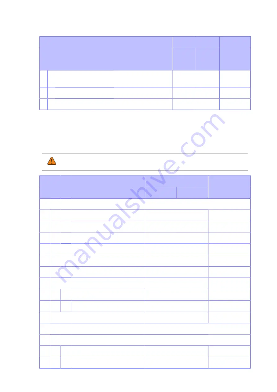 SATO S84NX Operator'S Manual Download Page 430