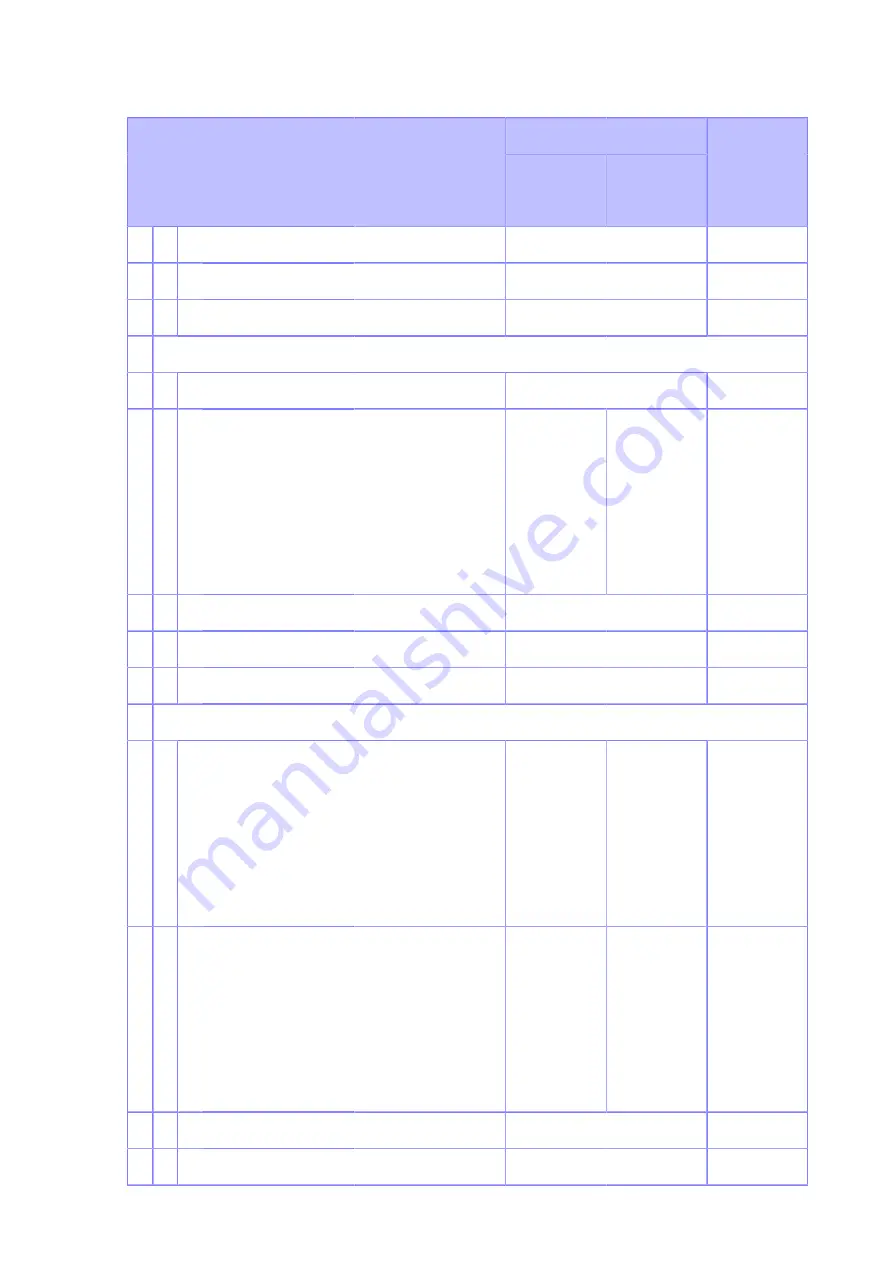 SATO S84NX Operator'S Manual Download Page 433