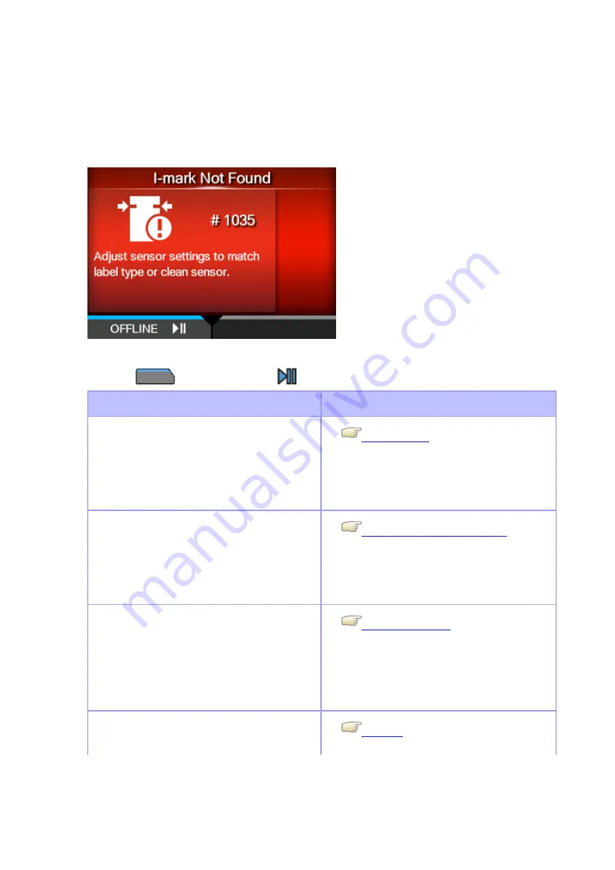 SATO S84NX Operator'S Manual Download Page 504