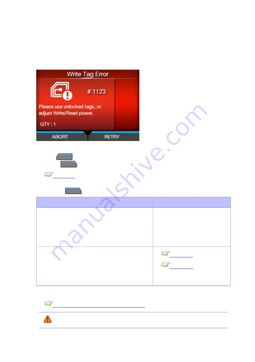 SATO S84NX Operator'S Manual Download Page 525