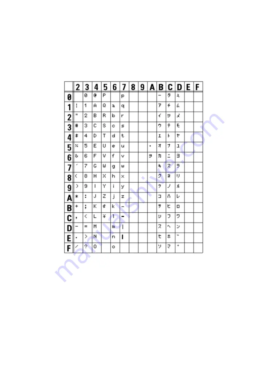 SATO S84NX Скачать руководство пользователя страница 563