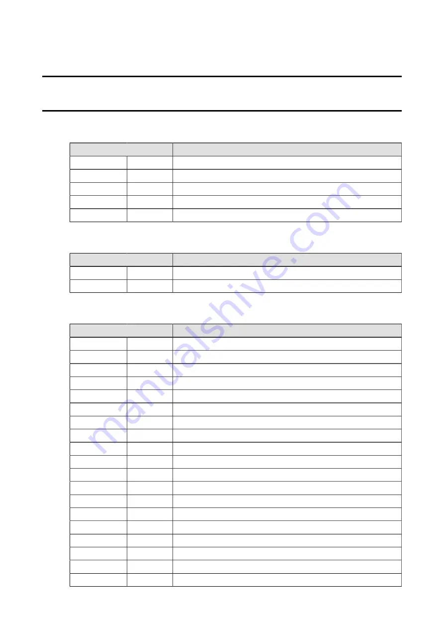 SATO SG112 ex Programming Reference Manual Download Page 11