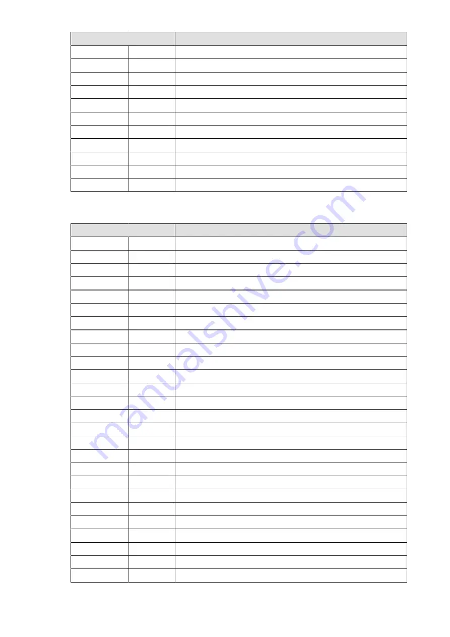 SATO SG112 ex Programming Reference Manual Download Page 12