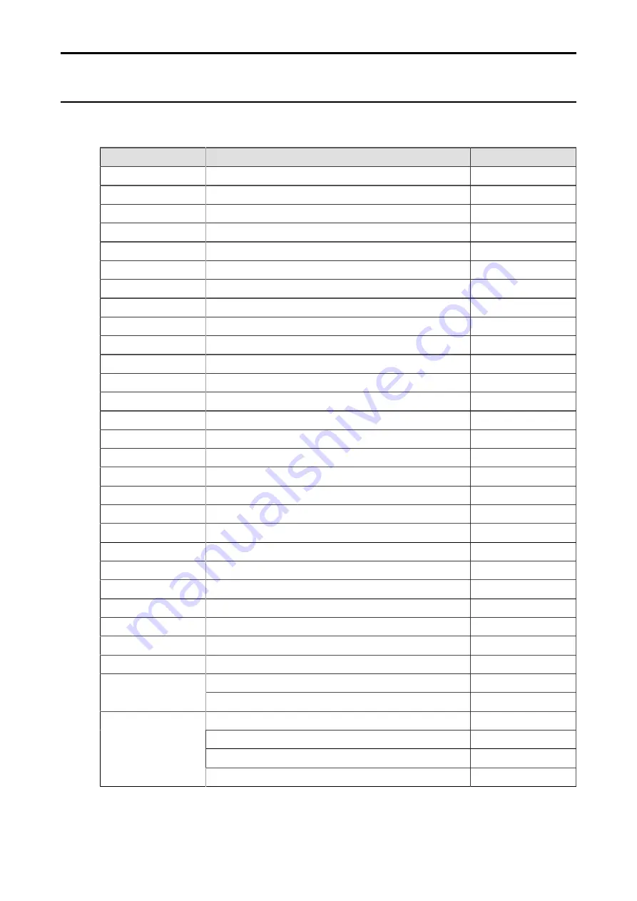 SATO SG112 ex Programming Reference Manual Download Page 18