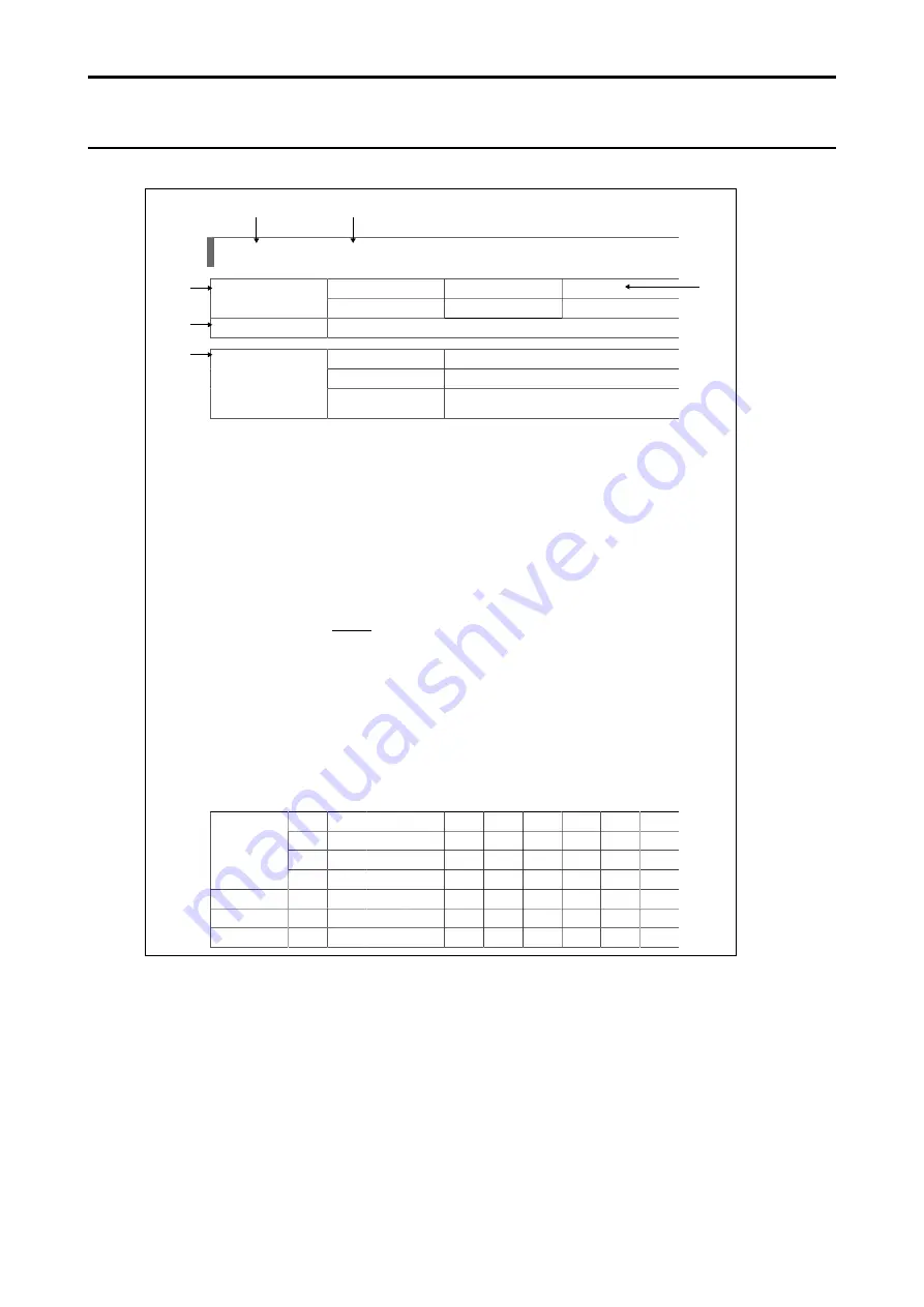 SATO SG112 ex Programming Reference Manual Download Page 20