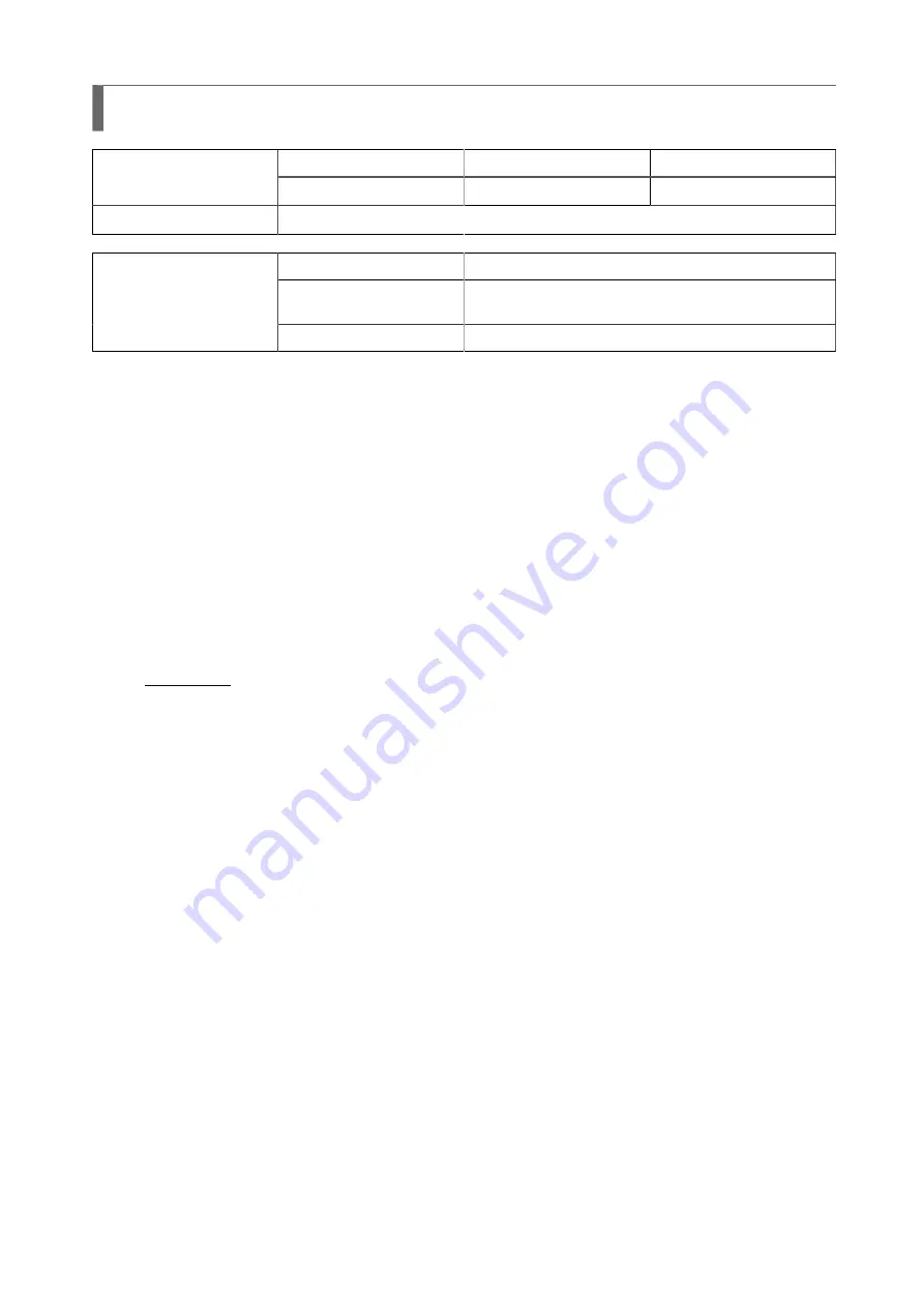 SATO SG112 ex Programming Reference Manual Download Page 26