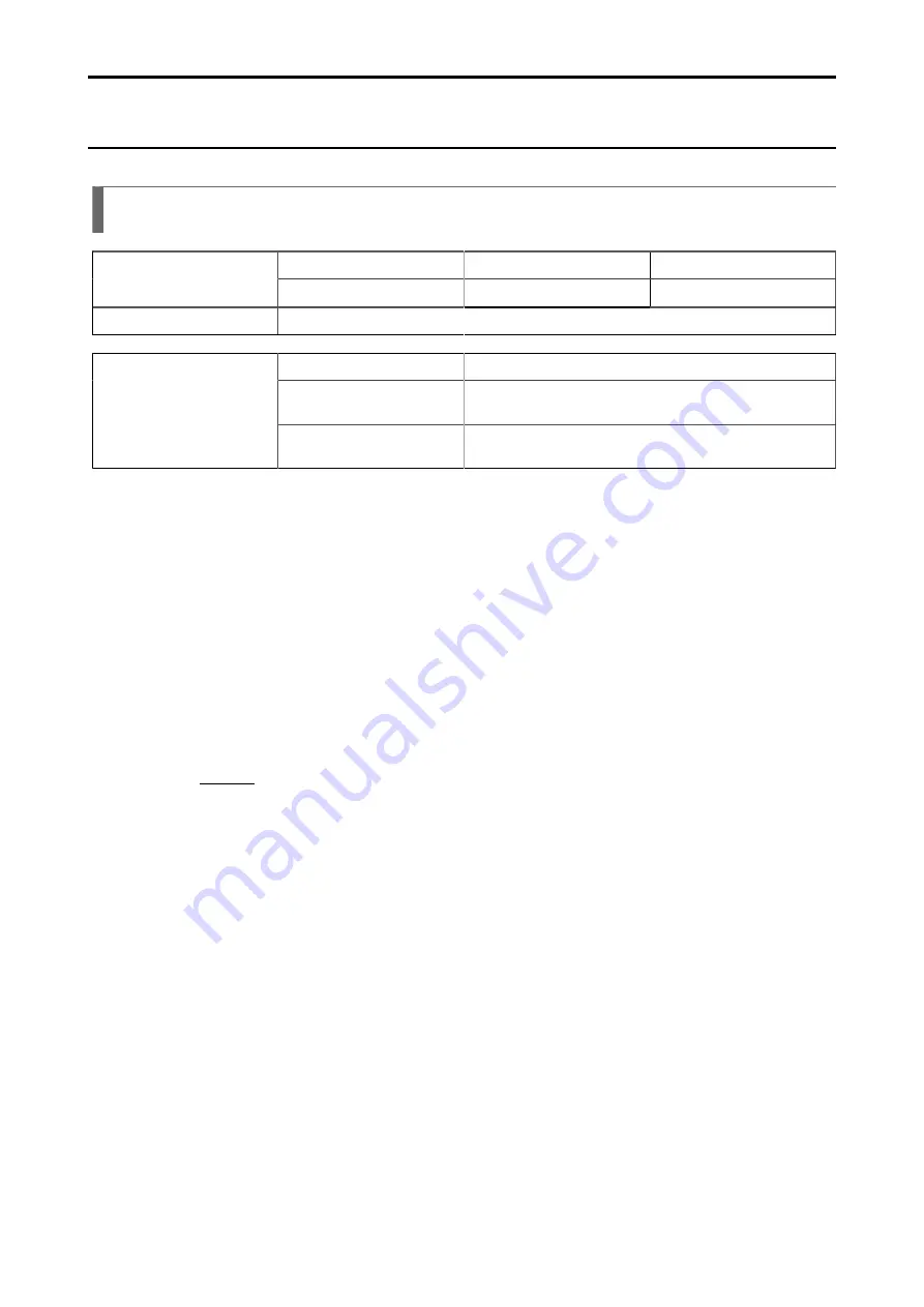 SATO SG112 ex Programming Reference Manual Download Page 27