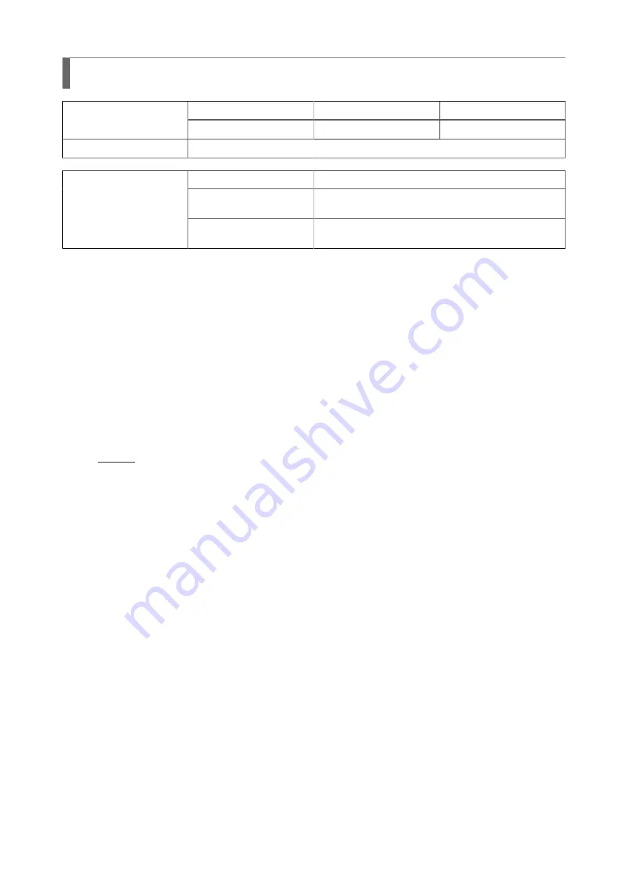 SATO SG112 ex Programming Reference Manual Download Page 28