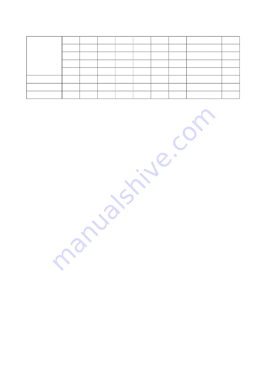 SATO SG112 ex Programming Reference Manual Download Page 30