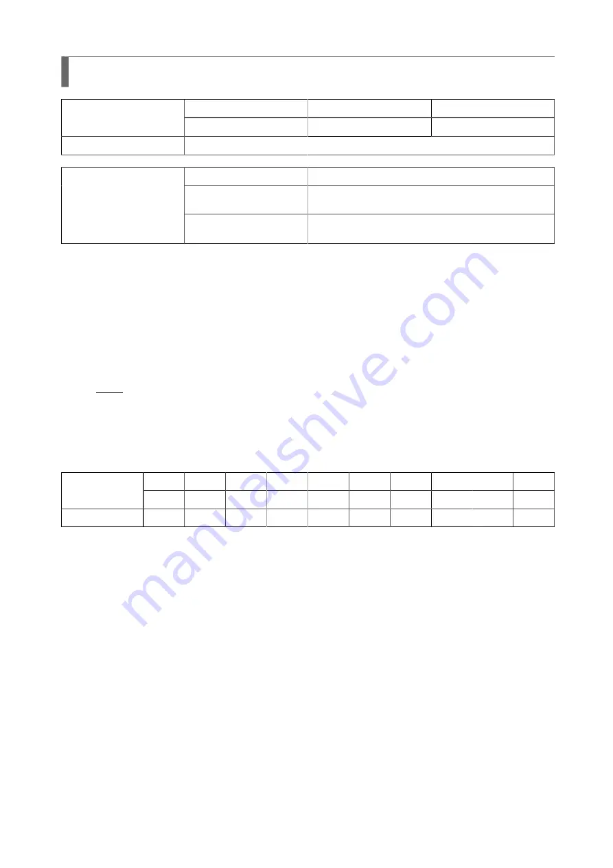 SATO SG112 ex Programming Reference Manual Download Page 33