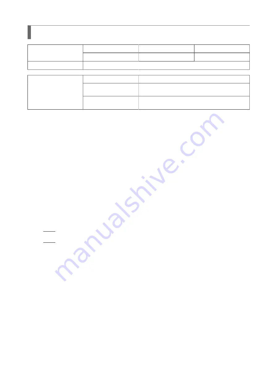 SATO SG112 ex Programming Reference Manual Download Page 34