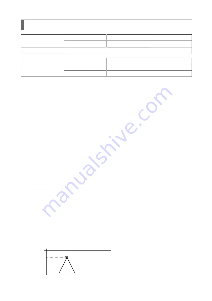 SATO SG112 ex Programming Reference Manual Download Page 42