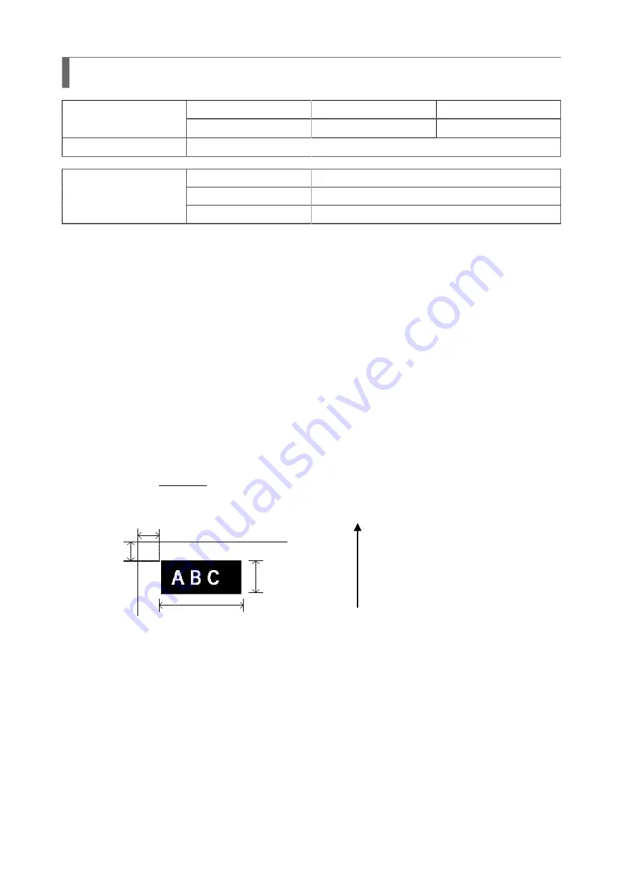 SATO SG112 ex Programming Reference Manual Download Page 44