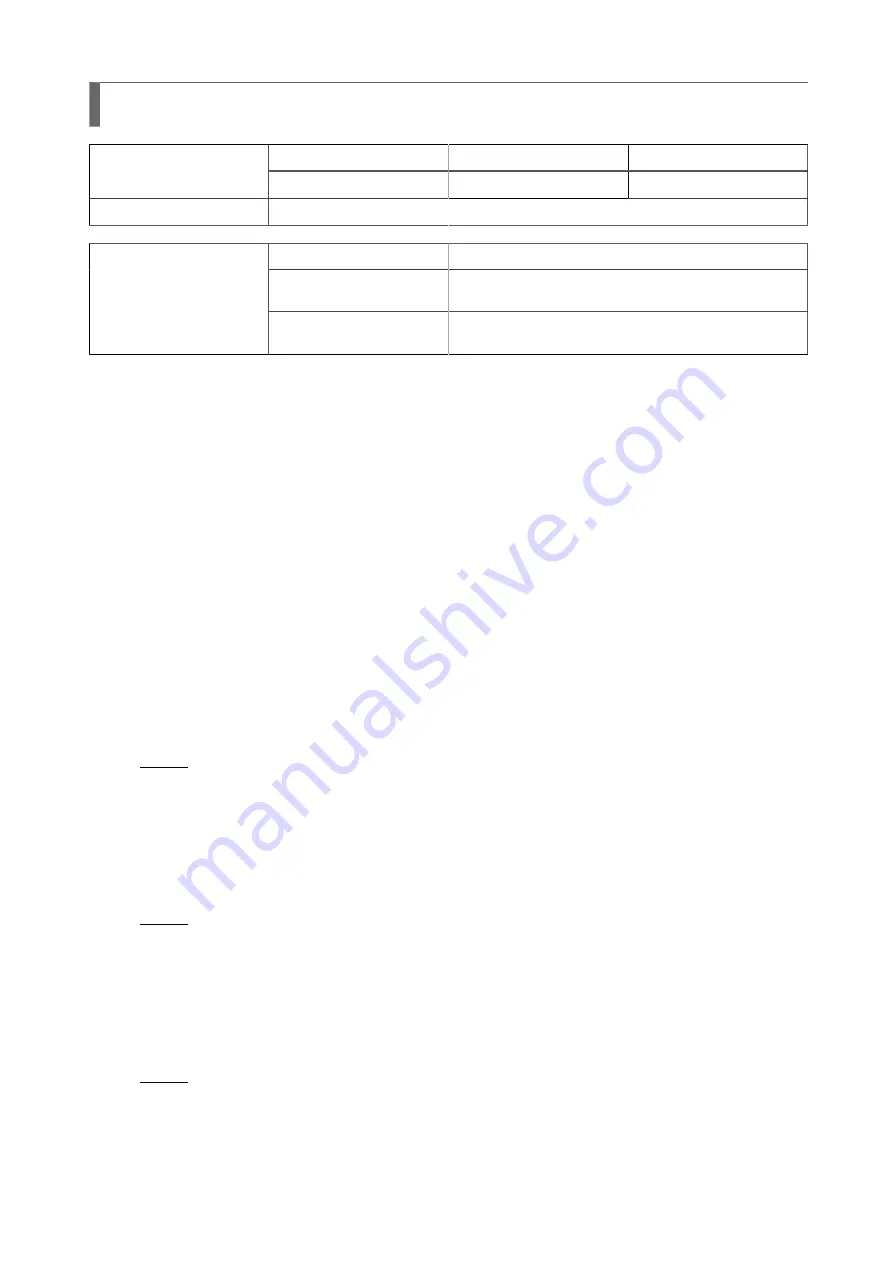 SATO SG112 ex Programming Reference Manual Download Page 46