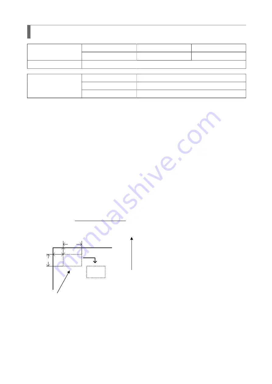 SATO SG112 ex Programming Reference Manual Download Page 52