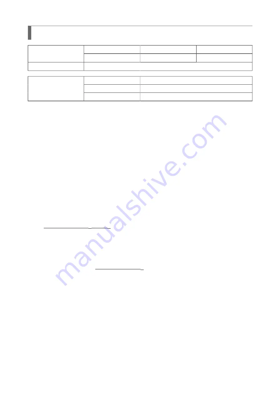 SATO SG112 ex Programming Reference Manual Download Page 55