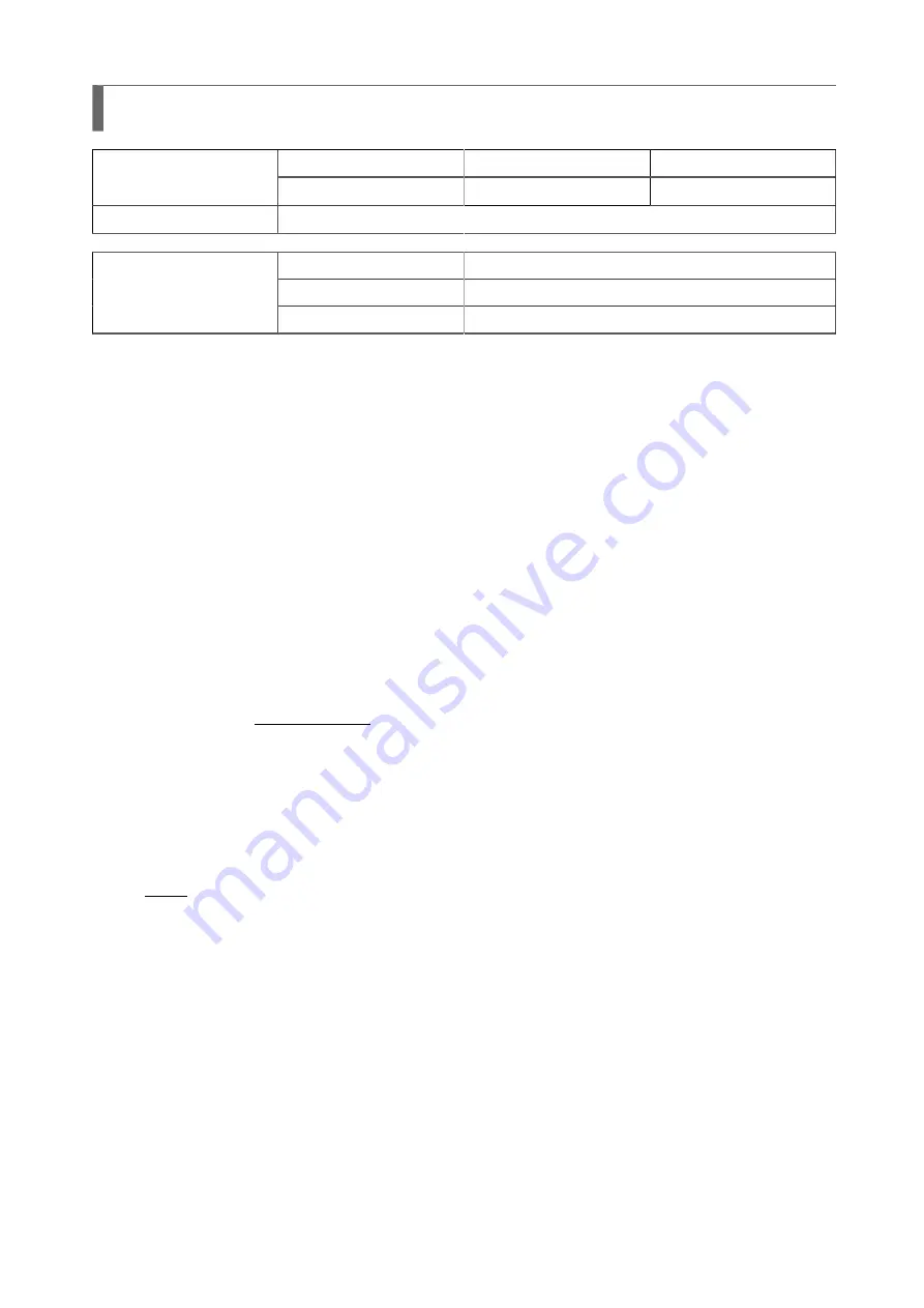 SATO SG112 ex Programming Reference Manual Download Page 56