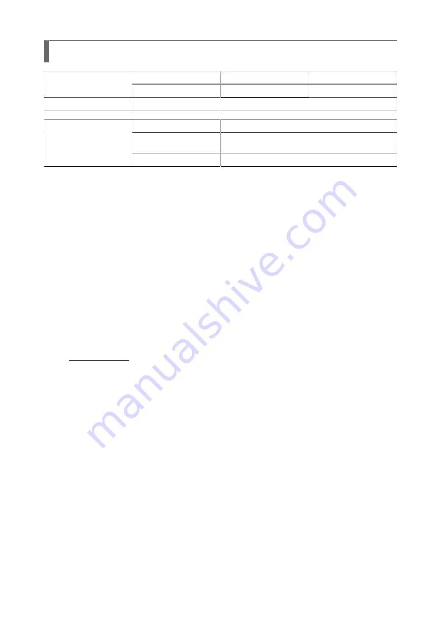 SATO SG112 ex Programming Reference Manual Download Page 58