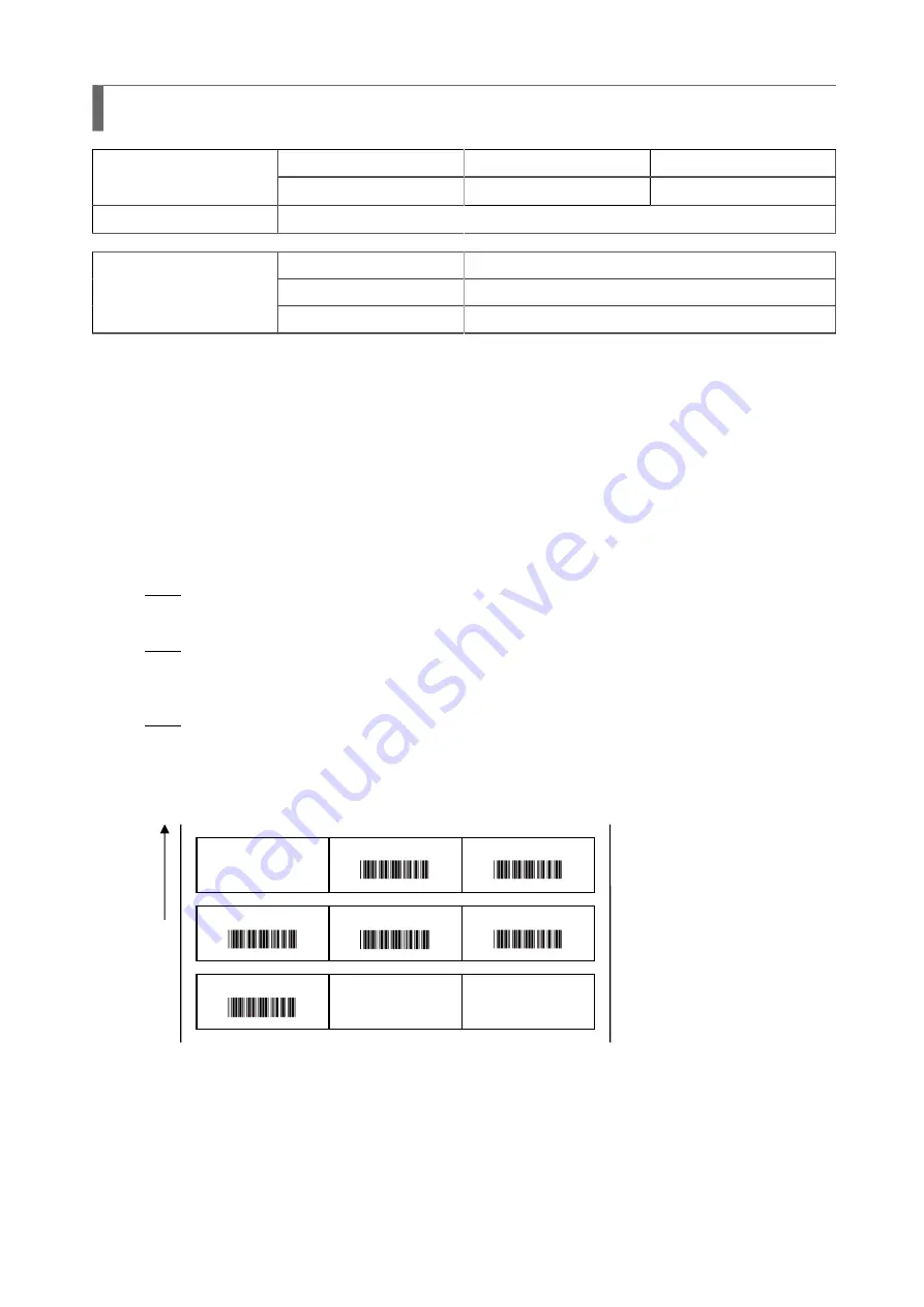 SATO SG112 ex Programming Reference Manual Download Page 61