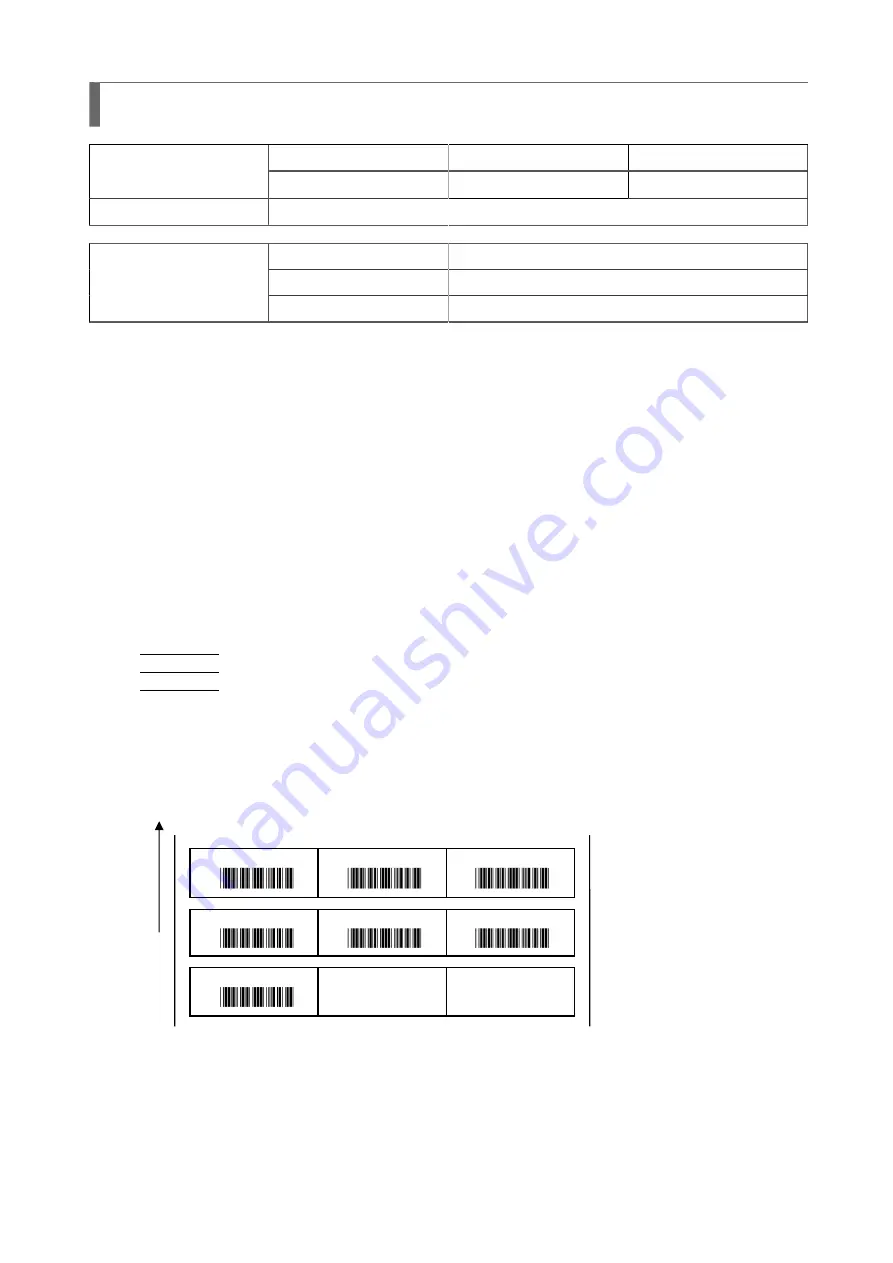 SATO SG112 ex Programming Reference Manual Download Page 63