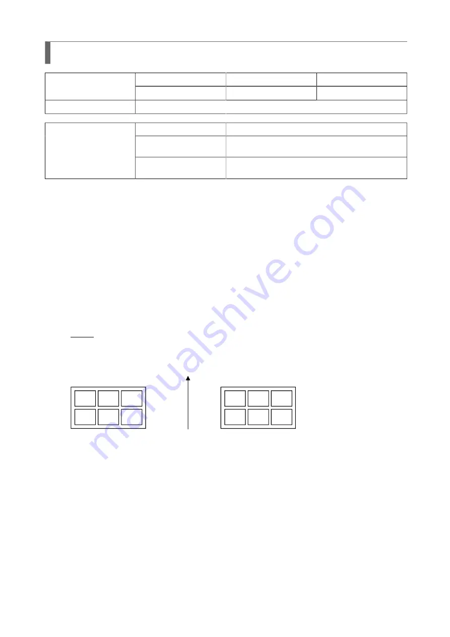 SATO SG112 ex Programming Reference Manual Download Page 73