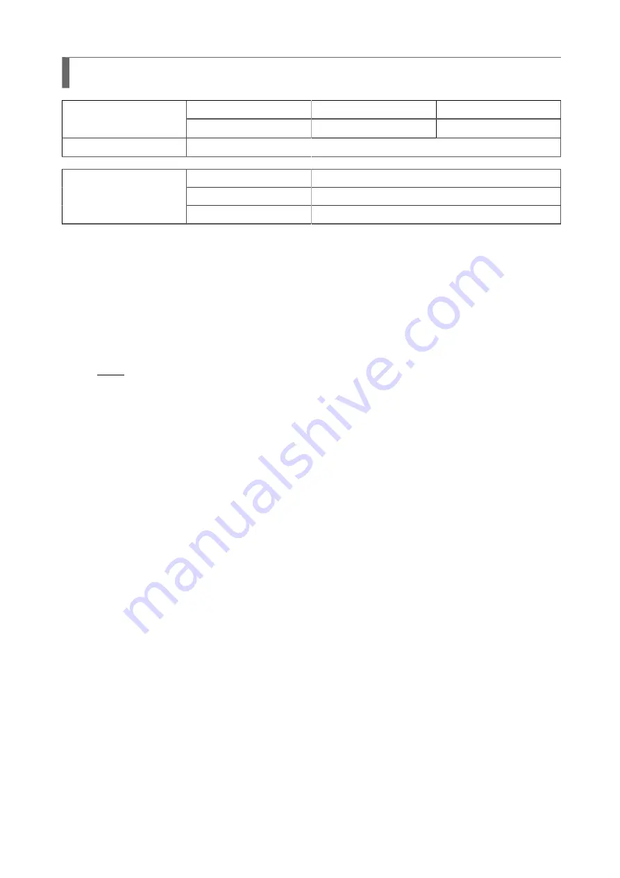 SATO SG112 ex Programming Reference Manual Download Page 75