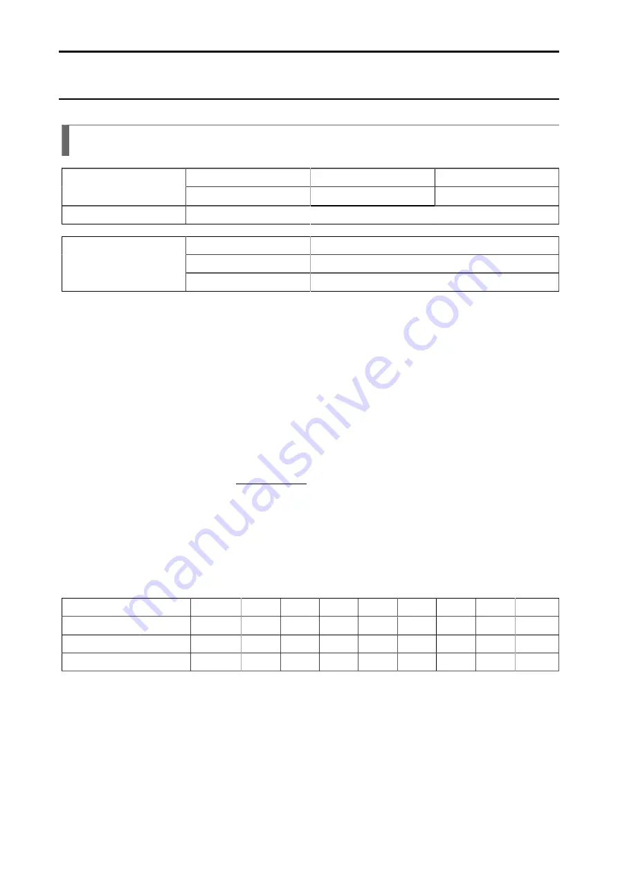 SATO SG112 ex Programming Reference Manual Download Page 77