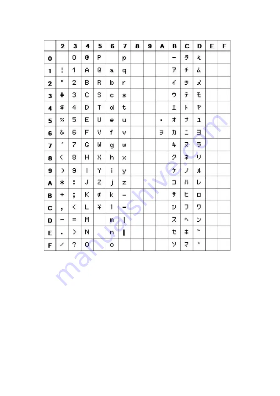 SATO SG112 ex Programming Reference Manual Download Page 78