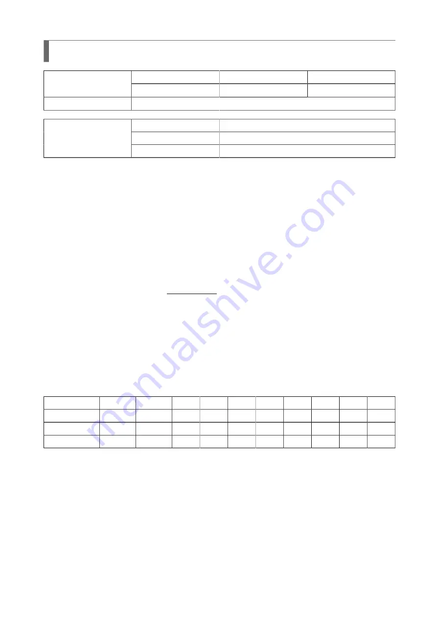 SATO SG112 ex Programming Reference Manual Download Page 79