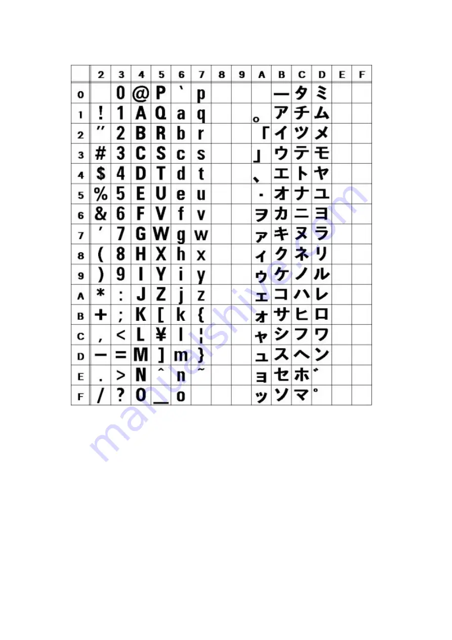 SATO SG112 ex Programming Reference Manual Download Page 84