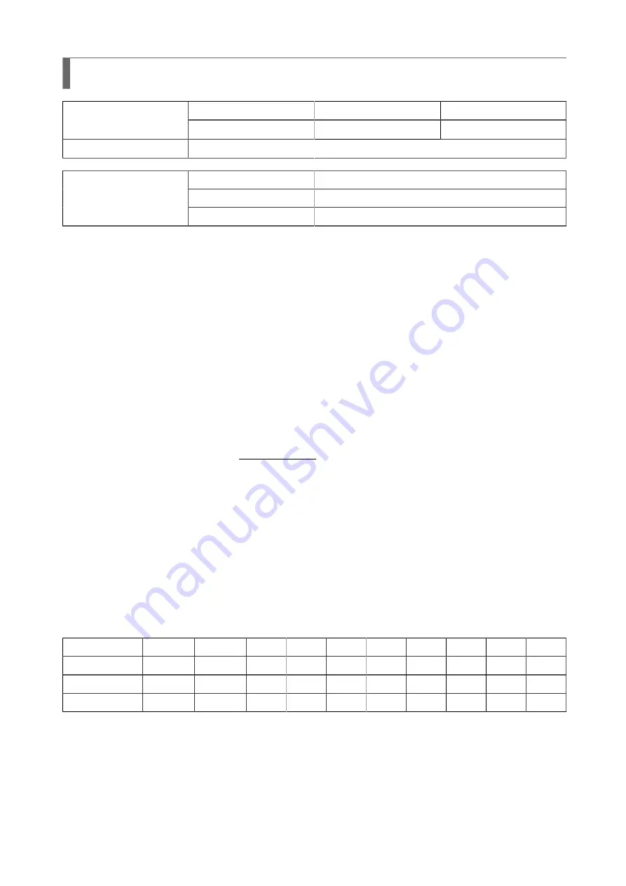 SATO SG112 ex Programming Reference Manual Download Page 85