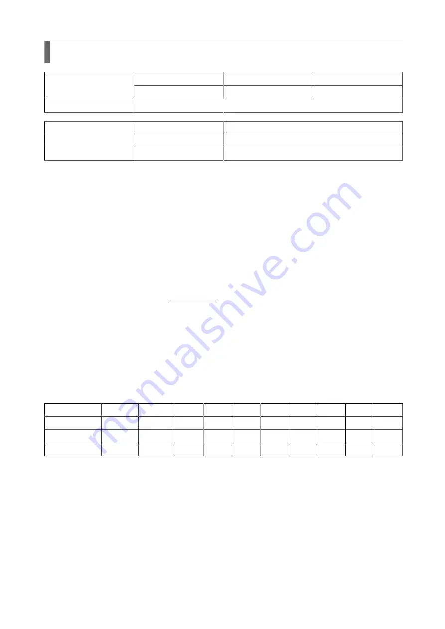 SATO SG112 ex Programming Reference Manual Download Page 91