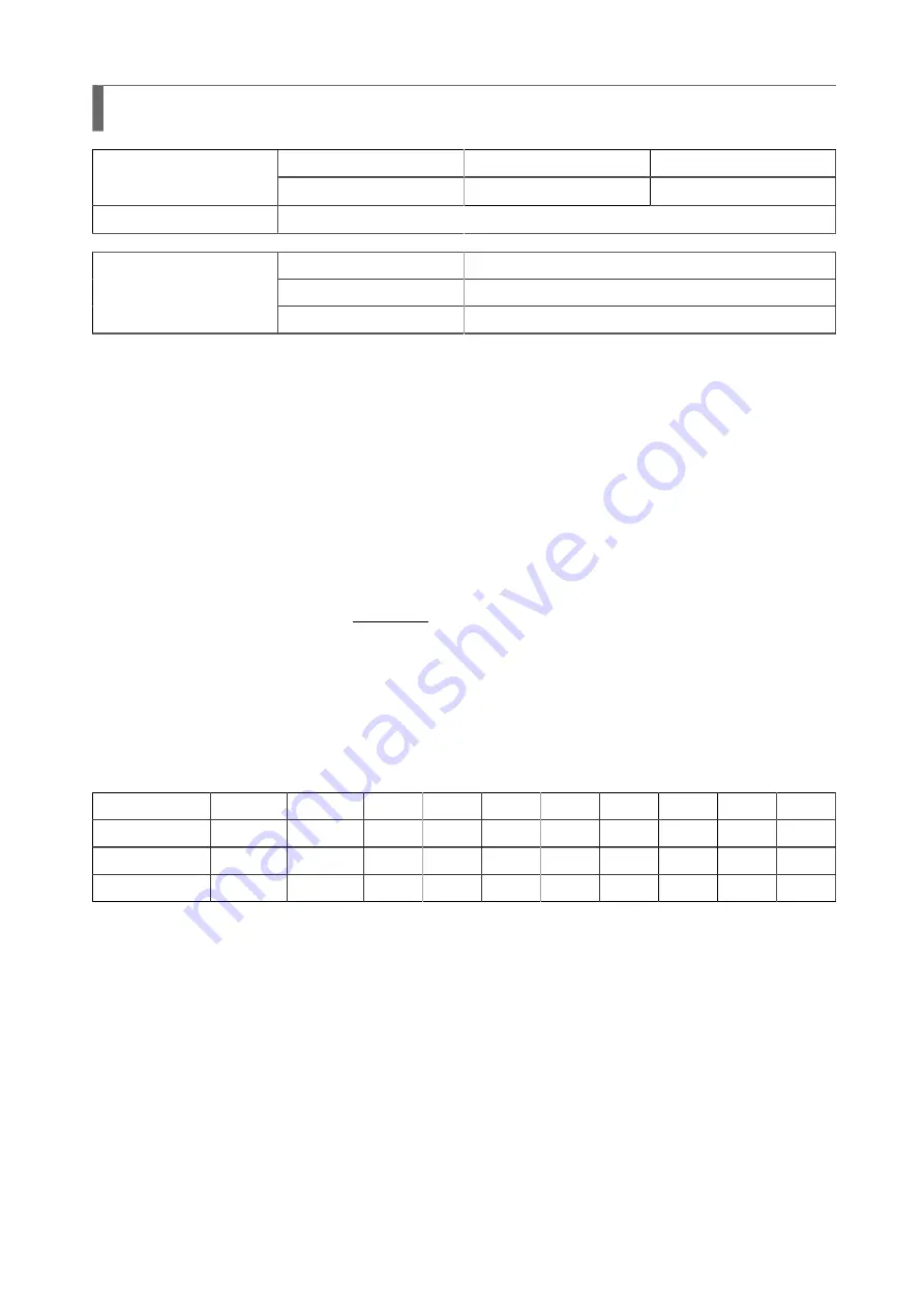 SATO SG112 ex Programming Reference Manual Download Page 97