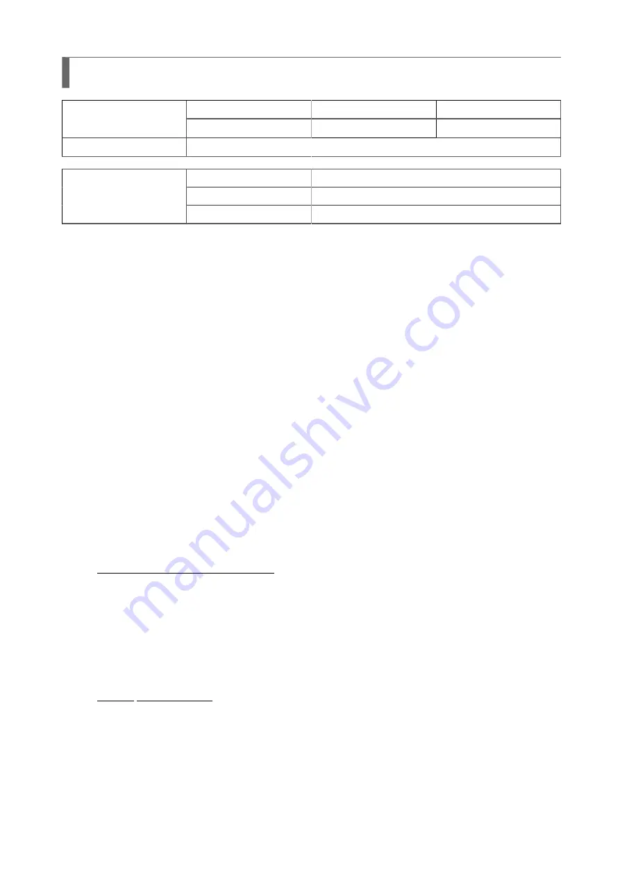 SATO SG112 ex Programming Reference Manual Download Page 112