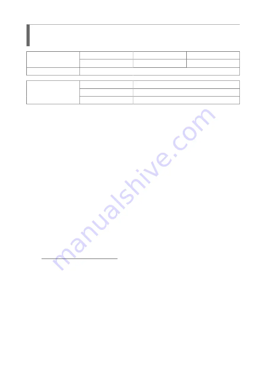 SATO SG112 ex Programming Reference Manual Download Page 120