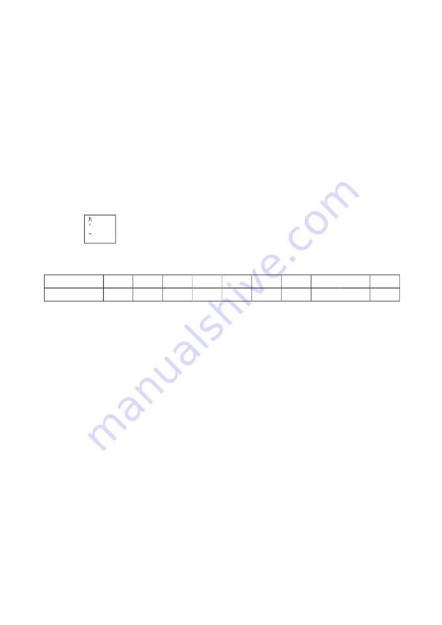 SATO SG112 ex Programming Reference Manual Download Page 143