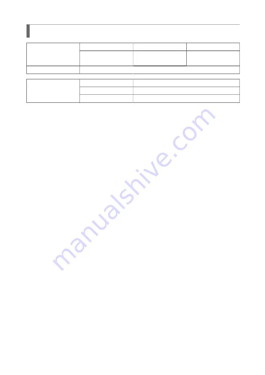 SATO SG112 ex Programming Reference Manual Download Page 152