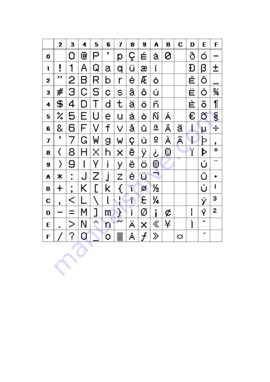 SATO SG112 ex Programming Reference Manual Download Page 161