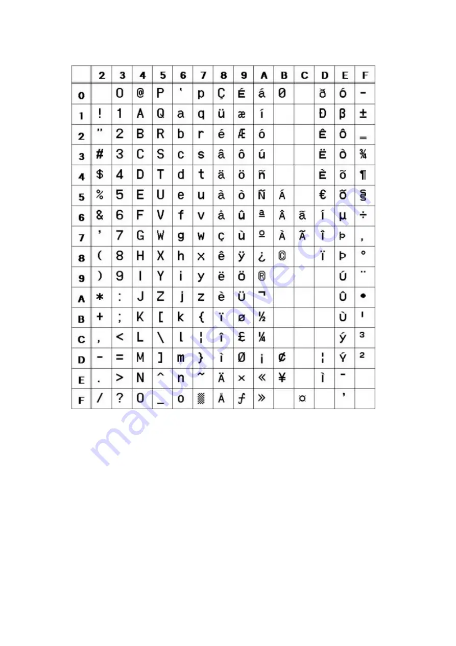 SATO SG112 ex Programming Reference Manual Download Page 163