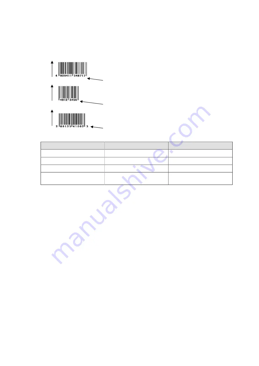 SATO SG112 ex Programming Reference Manual Download Page 168