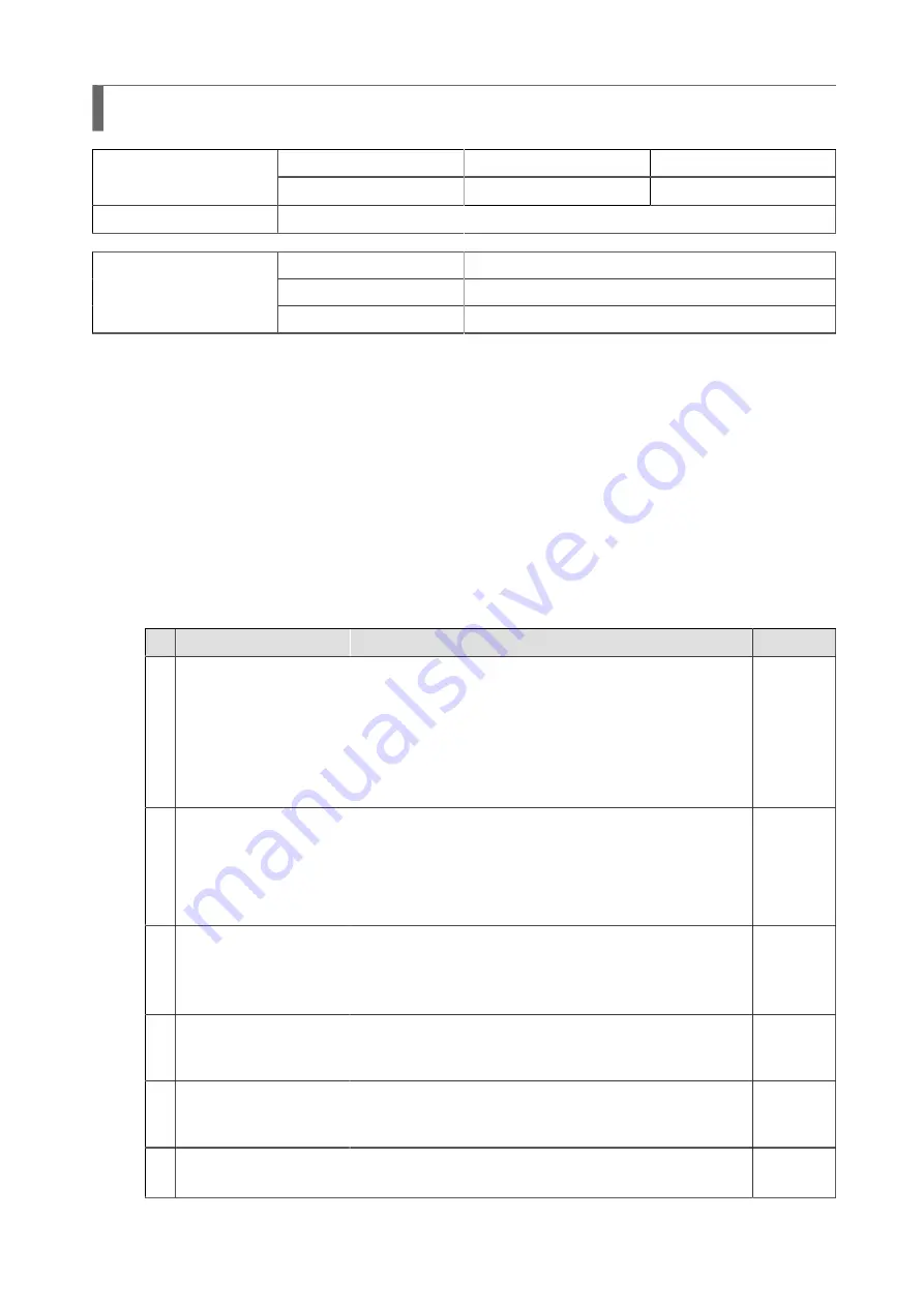 SATO SG112 ex Programming Reference Manual Download Page 171