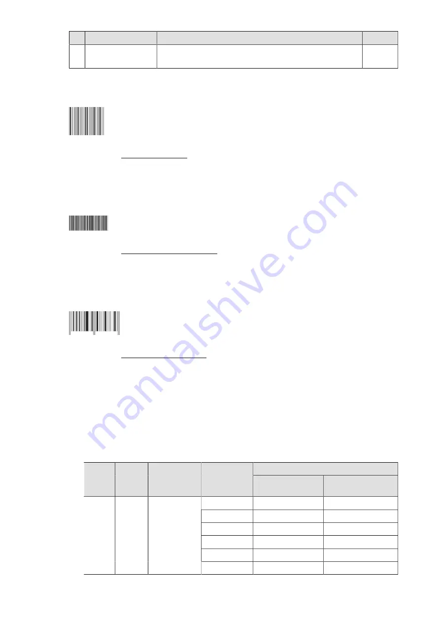 SATO SG112 ex Programming Reference Manual Download Page 175