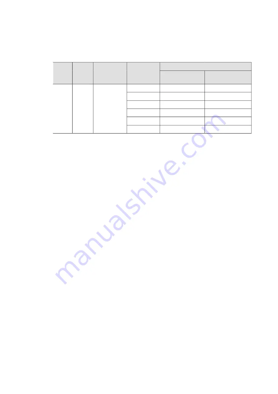 SATO SG112 ex Programming Reference Manual Download Page 181