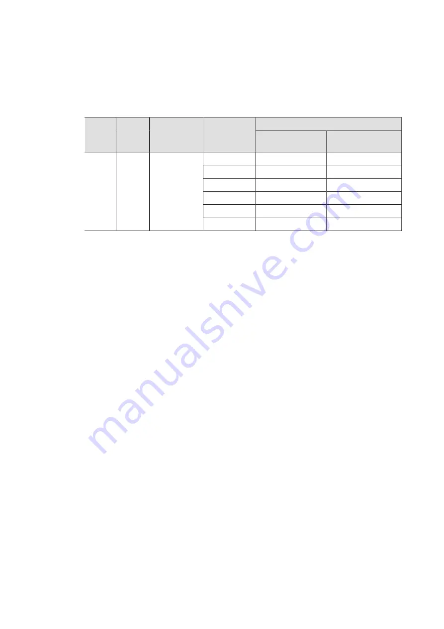 SATO SG112 ex Programming Reference Manual Download Page 184