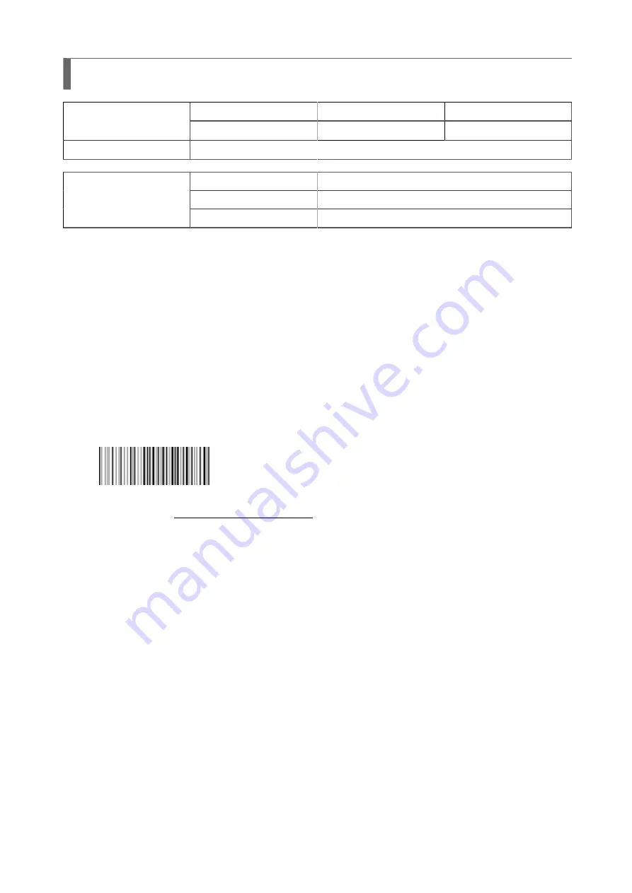 SATO SG112 ex Programming Reference Manual Download Page 191