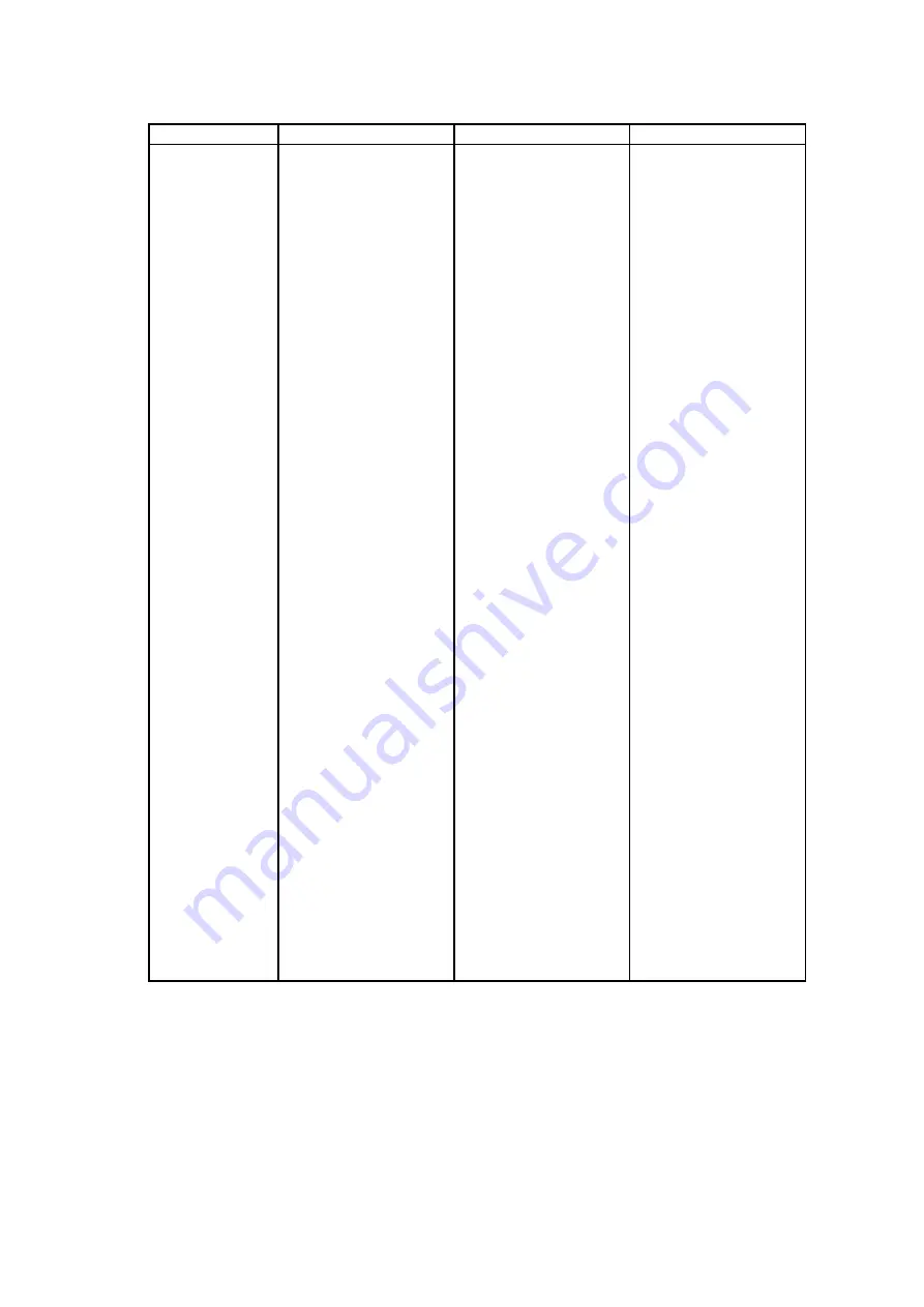 SATO SG112 ex Programming Reference Manual Download Page 192