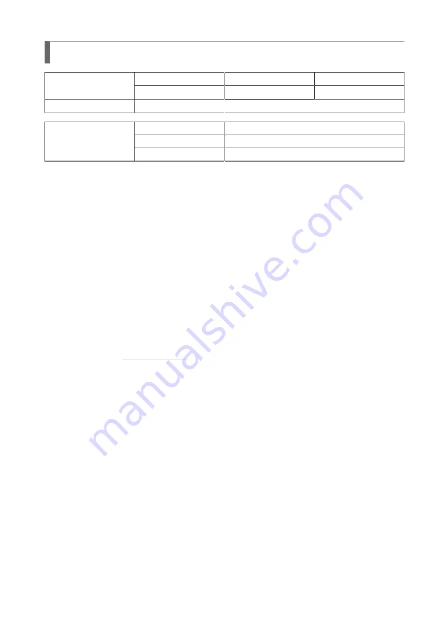 SATO SG112 ex Programming Reference Manual Download Page 194