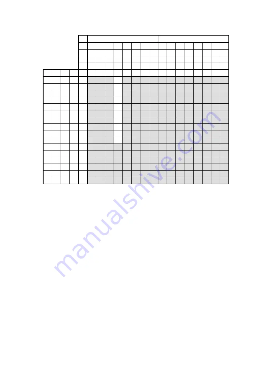 SATO SG112 ex Programming Reference Manual Download Page 195