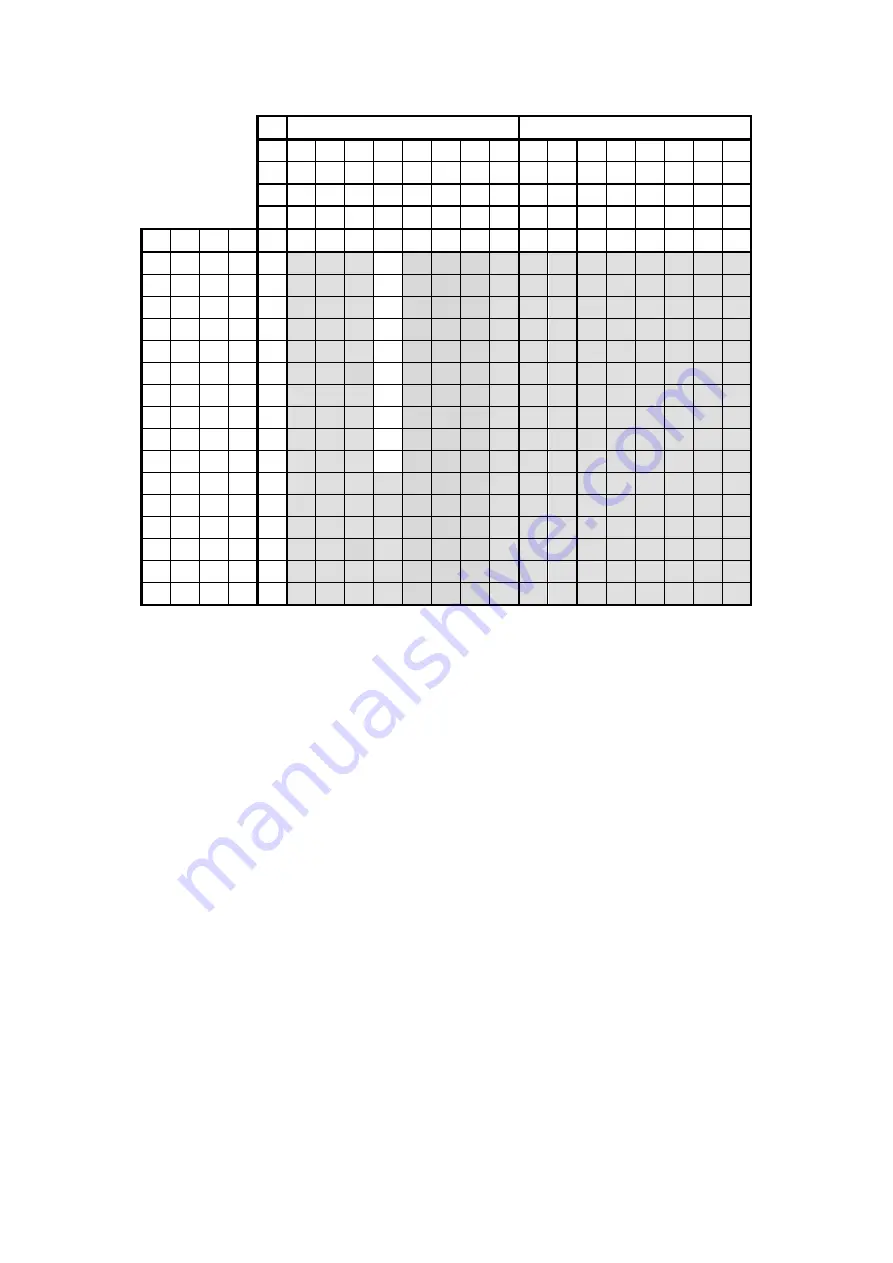 SATO SG112 ex Programming Reference Manual Download Page 197